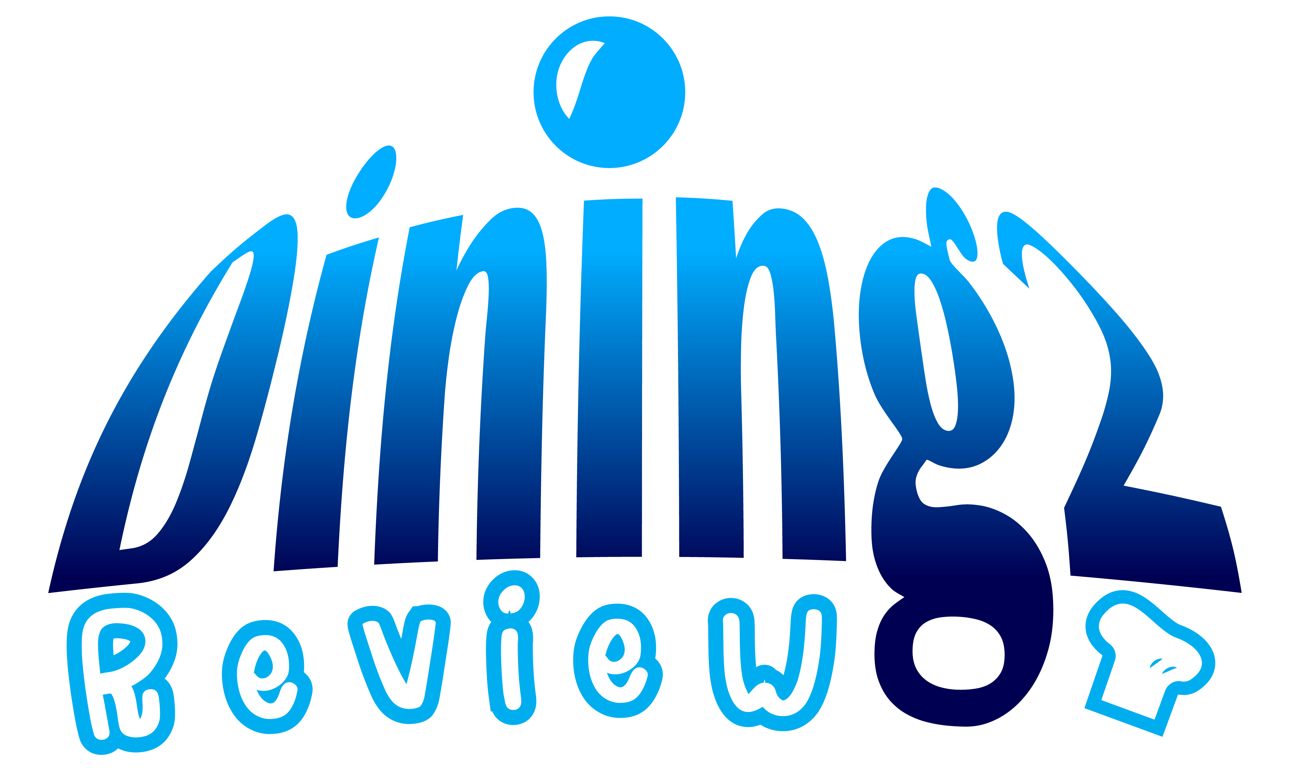 dining2review